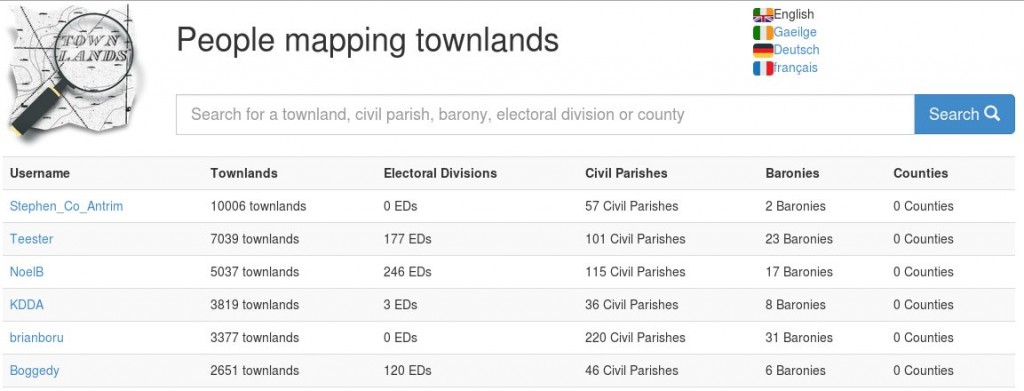 Ten_Thousand_Townlands